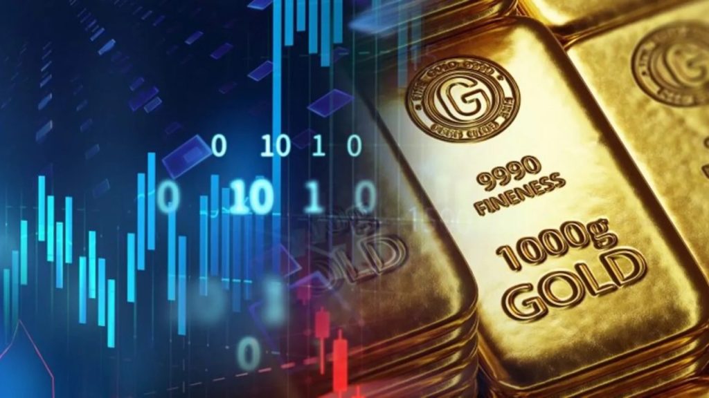 Gold Market Analysis