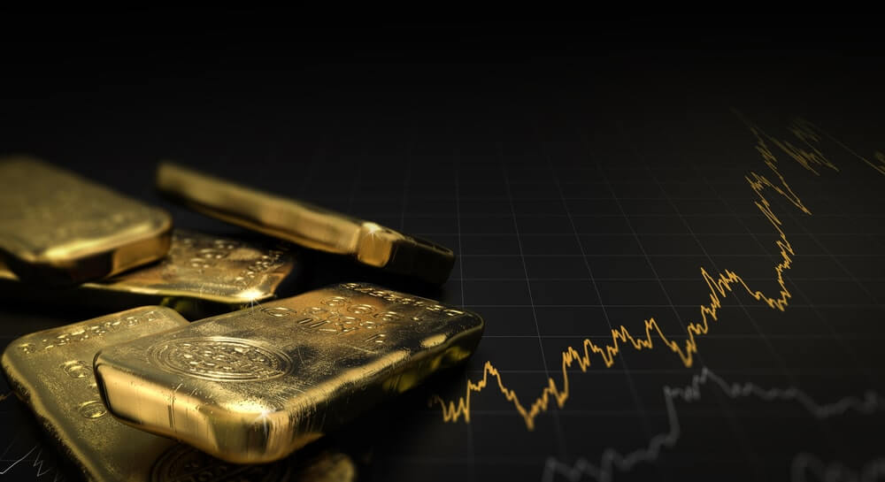 How Big Is a $1000 Gold Bar